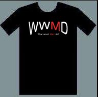 What Would Marx Do?